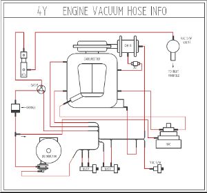 Vacumm hose setup for 4y hilux engine