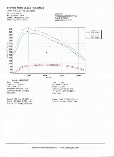 SAC Graph 2.jpg