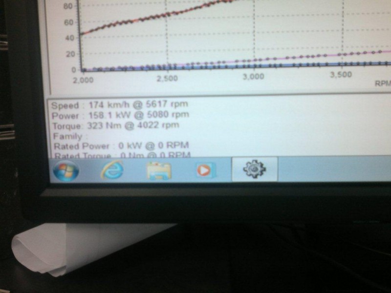 Topend in Bellville doen die dyno,praat met theo. hy is f... goed met dit. Nie nodig vir Management nie maar wel n Unichip en kyk die krag. Alles en alles kyk jy na so 15k, en dit maak dieselfde as LEXUS V8, Goedkoper en waarde vermindering op voertuig is glad nie in sig nie. Haal dit net af as jy jou hilux wil verkoop of nie...