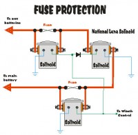 fuse protection.jpg