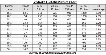 fuel-oil-Metric.jpg