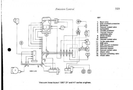 4Y Vacuum Hose Setup 2.JPG